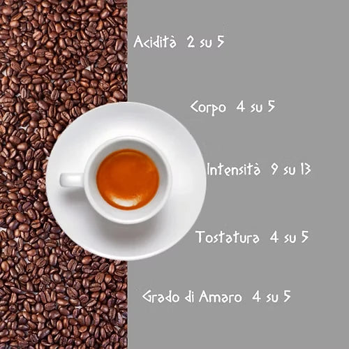 Caffè Pompeii – ESE Pads Miscela Penelope Gusto Espresso 150 Stk.