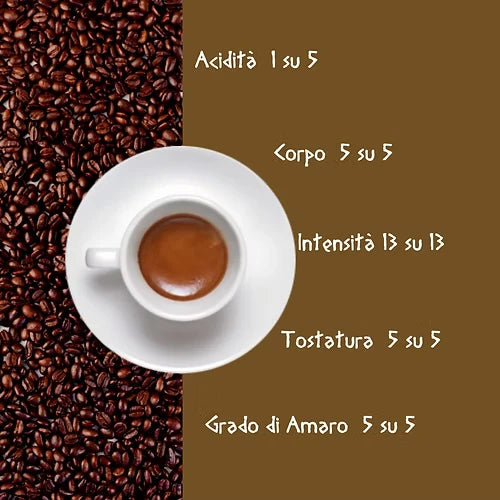 Caffè Pompeii – ESE Pads Miscela Ulisse Extra Forte 150 Stk.