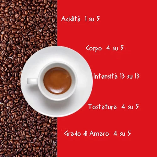 Caffè Pompeii – ESE Pads Miscela Atena Gusto Forte 150 Stk.
